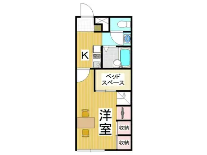 レオパレス花水木(1K/1階)の間取り写真