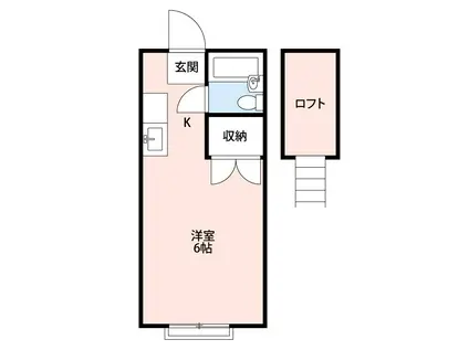 コーポカワバタ(ワンルーム/2階)の間取り写真