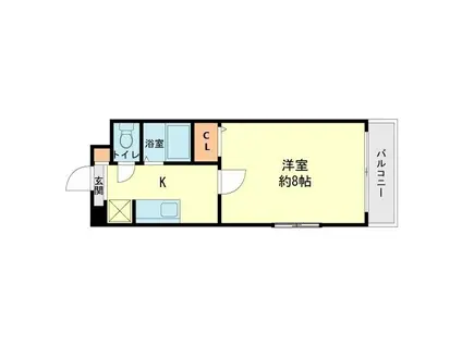 ソフィアコート(1K/2階)の間取り写真