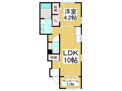 LUMINOUS COURT(1LDK/1階)の間取り写真