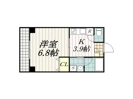 べんてん千葉(1K/2階)の間取り写真