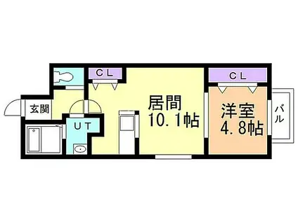 カーサ・フォレスト豊平(1LDK/3階)の間取り写真