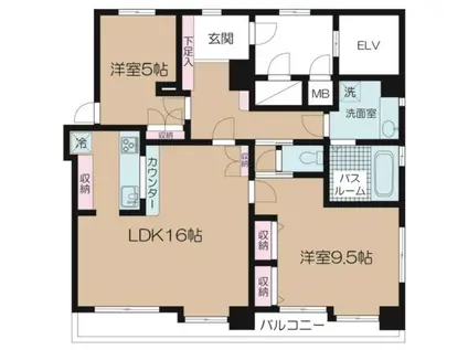 クレスト高円寺(2LDK/8階)の間取り写真