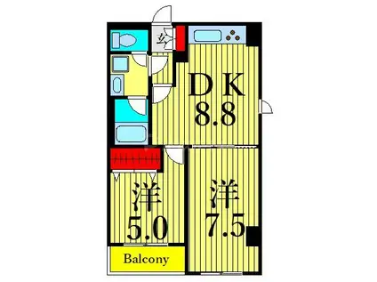 LUNIQ町屋(2DK/4階)の間取り写真