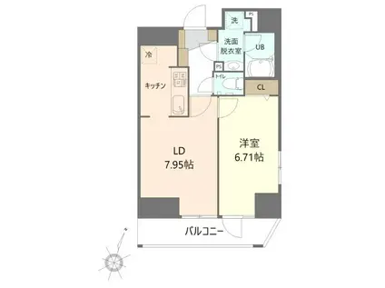 HOPE CITY 秋葉原 HOPE CITY 秋葉原(1LDK/9階)の間取り写真