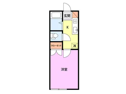 アクシス7(1K/1階)の間取り写真