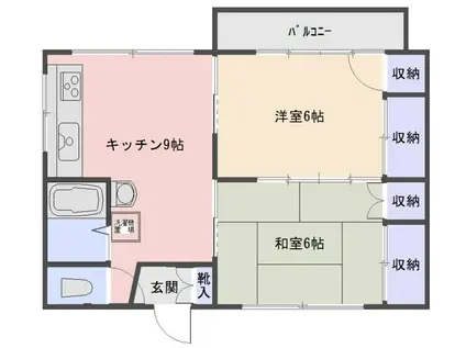 中央3丁目コーポ(2LDK/2階)の間取り写真