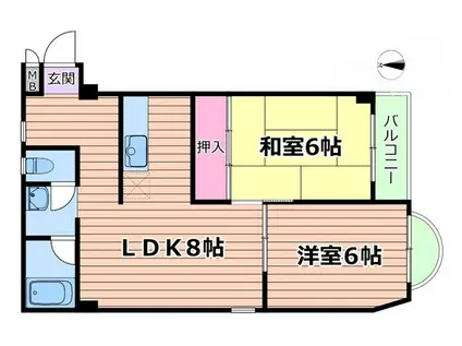 万博南ハイツ(2LDK/3階)の間取り写真