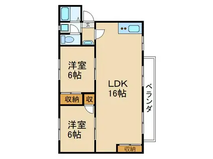 ナチュールサン(2LDK/1階)の間取り写真