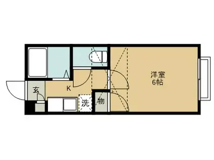 ロフティ館町(1K/1階)の間取り写真