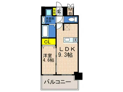 プレサンス THE神戸(1LDK/12階)の間取り写真