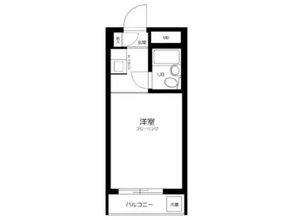 アートイン中野(ワンルーム/1階)の間取り写真