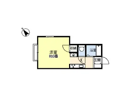 佃野フーガトミーA(1K/2階)の間取り写真