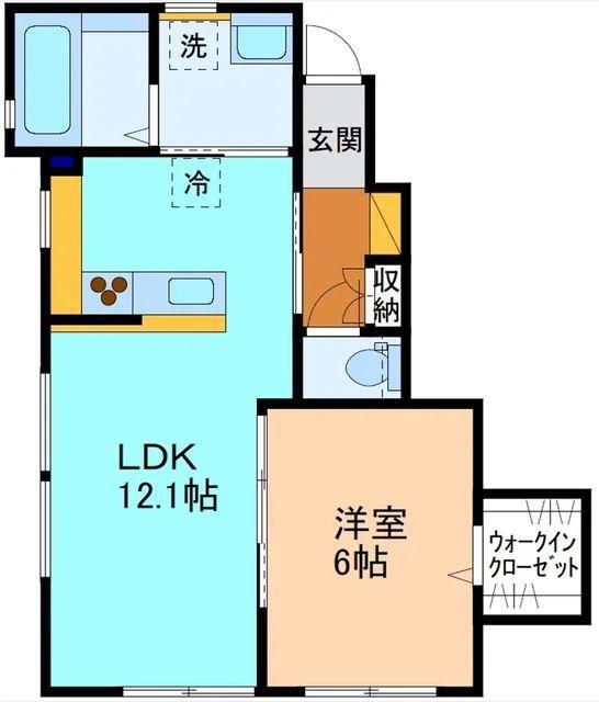 グレンディール(1LDK/1階)の間取り写真