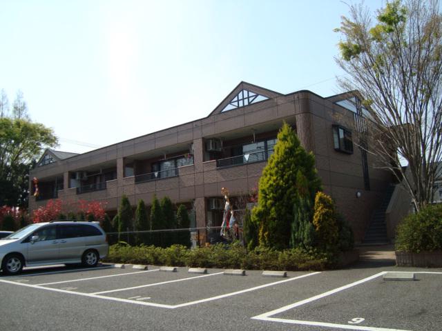 プランドール