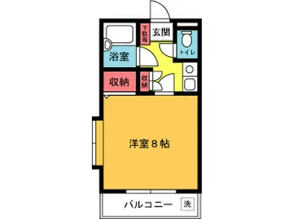 デュオ茅ヶ崎(1K/2階)の間取り写真