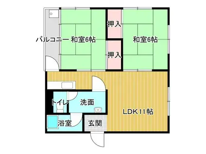 堀ビル(2LDK/3階)の間取り写真
