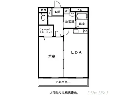 アレグロ(1LDK/5階)の間取り写真