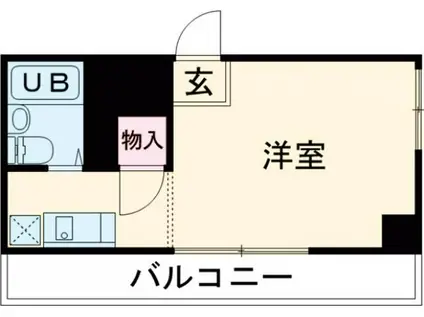 レジデンスカープ水戸(ワンルーム/5階)の間取り写真