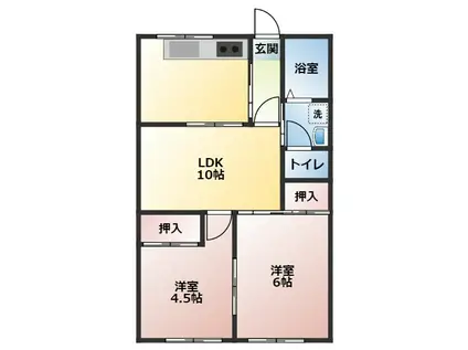 木村コーポ 北棟(2LDK/1階)の間取り写真