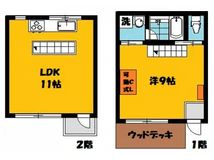 ミヤハラ・アパートメント(1LDK/2階)の間取り写真