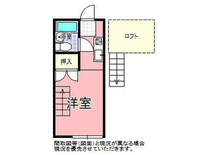 ヤングパレス A&B(ワンルーム/1階)の間取り写真