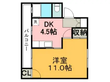 岡マンション(1DK/3階)の間取り写真