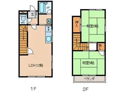 タウンホームみどり(2LDK/1階)の間取り写真