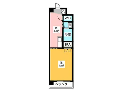 ラ・ベル・ビュー(1K/1階)の間取り写真