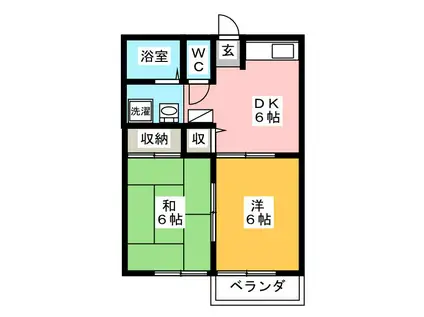 グリーン東中条(2DK/2階)の間取り写真