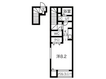 ST.HELENS(1K/2階)の間取り写真