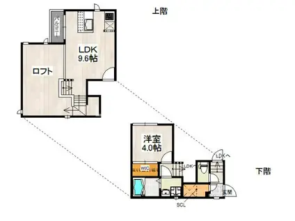 CB大橋ソワン(1LDK/2階)の間取り写真
