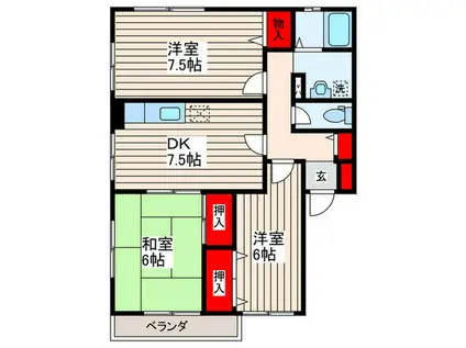 フォルテーヌ I(3DK/1階)の間取り写真