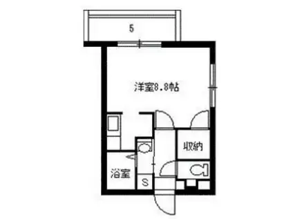 SUN SHINE葉月館(ワンルーム/3階)の間取り写真