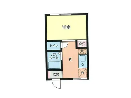 マイプレジオン世田谷(1K/1階)の間取り写真