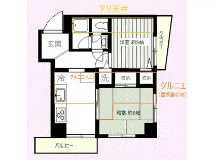 内田ビル(2SDK/3階)の間取り写真