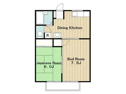 シティ堂山B(2DK/1階)の間取り写真