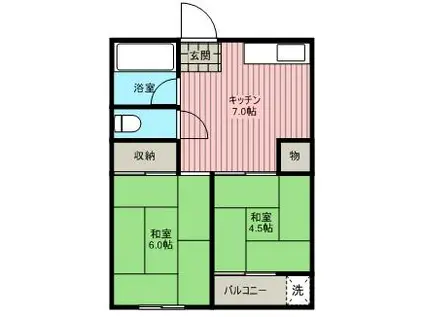 マルマンハイツ(2DK/2階)の間取り写真