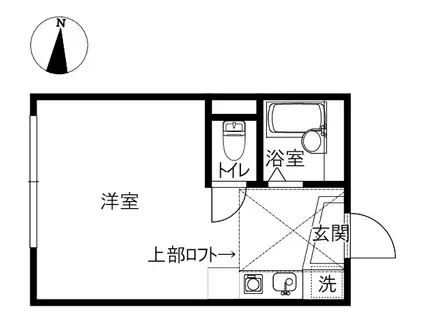 スタンダールN(ワンルーム/2階)の間取り写真