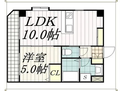 栗林第7ビル(1LDK/2階)の間取り写真