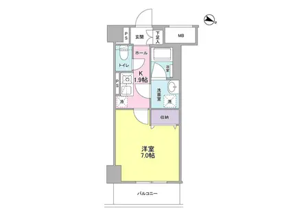 ディクオーレ仙川(1K/5階)の間取り写真