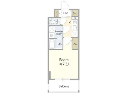 エスリード大須アヴェニュー(1K/13階)の間取り写真