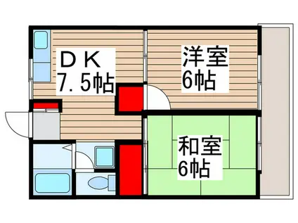 ファミーユ石田(2DK/1階)の間取り写真