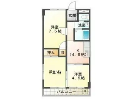 コーポ杉山VII(3DK/1階)の間取り写真