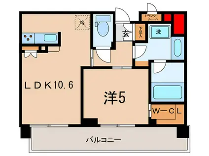 スタイリオ梶ヶ谷(1LDK/5階)の間取り写真