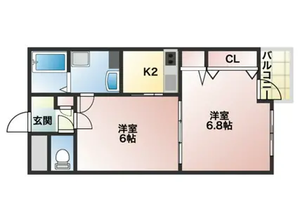 エスタシオン(2K/2階)の間取り写真