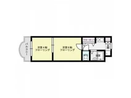 パークコート平尾(2K/5階)の間取り写真