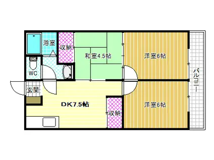 阪南グリーンハイツ(3DK/2階)の間取り写真