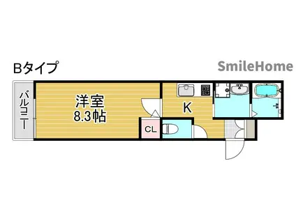 エスクード凪(1K/1階)の間取り写真