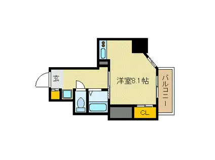 ル・パルトネール梅田北(ワンルーム/3階)の間取り写真